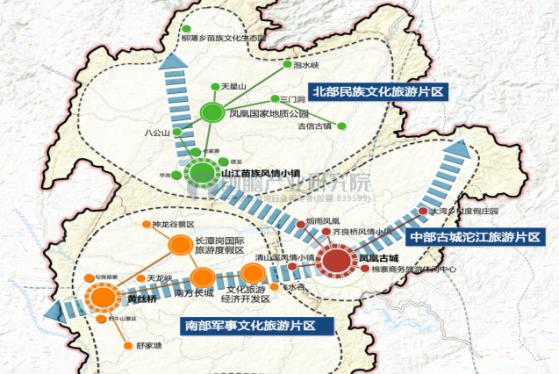 凤凰县推进供给侧改革促产业转型升级规划