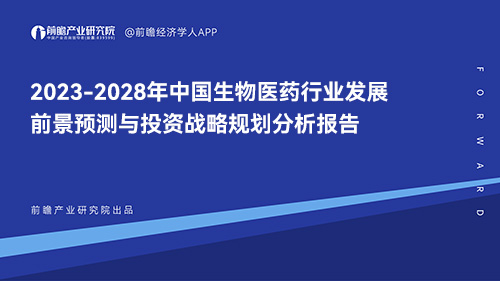 2023-2028年中国生物医药行业发展前景预测与投资战略规划分析报告